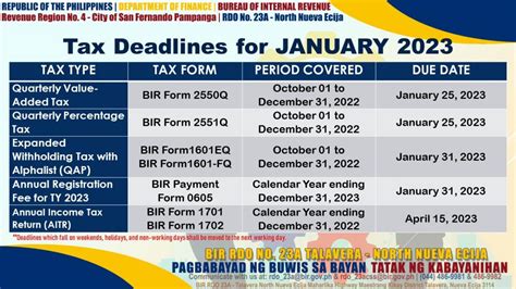 1702q deadline 2023|BIR Tax Deadlines.